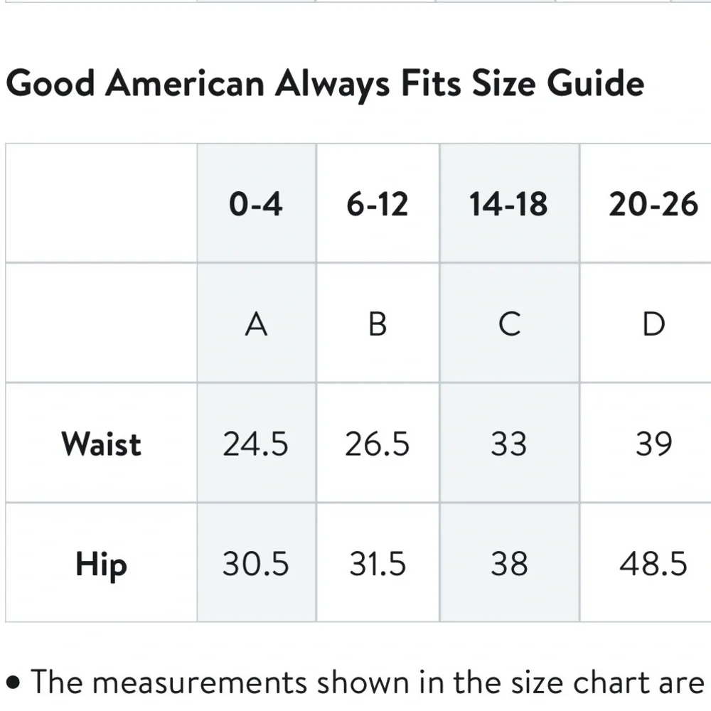 Good American Always Fits Good Legs Skinny Jeans - Women’s size 14-18 - Picture 3 of 10